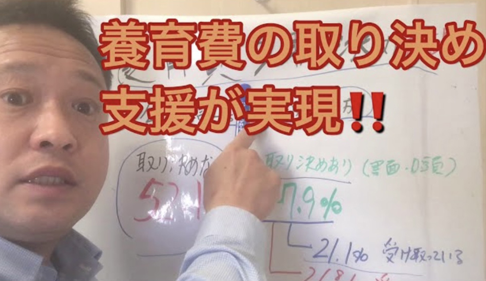 養育費の取り決め支援が実現